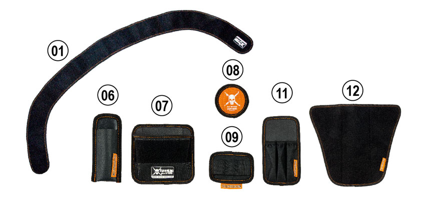 Yellotools YelloGear Set "Robin Bös" Set-Inhalt