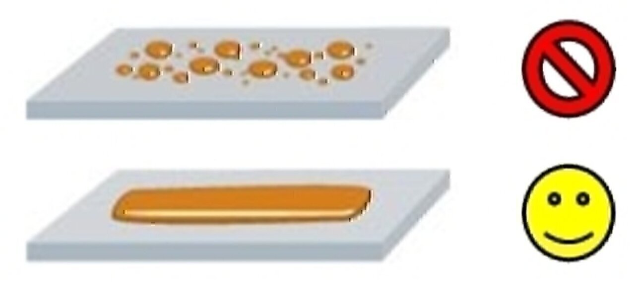 Yellotools YelloQuickStick | Vergleich Oberflächenspannung