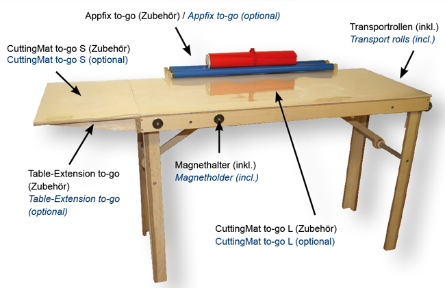 Yellotools YelloBench to-go Ausstattung und Zubehör