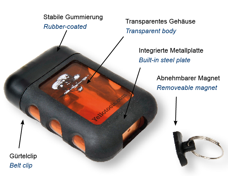 Yellotools BladeBreaker Pro Features